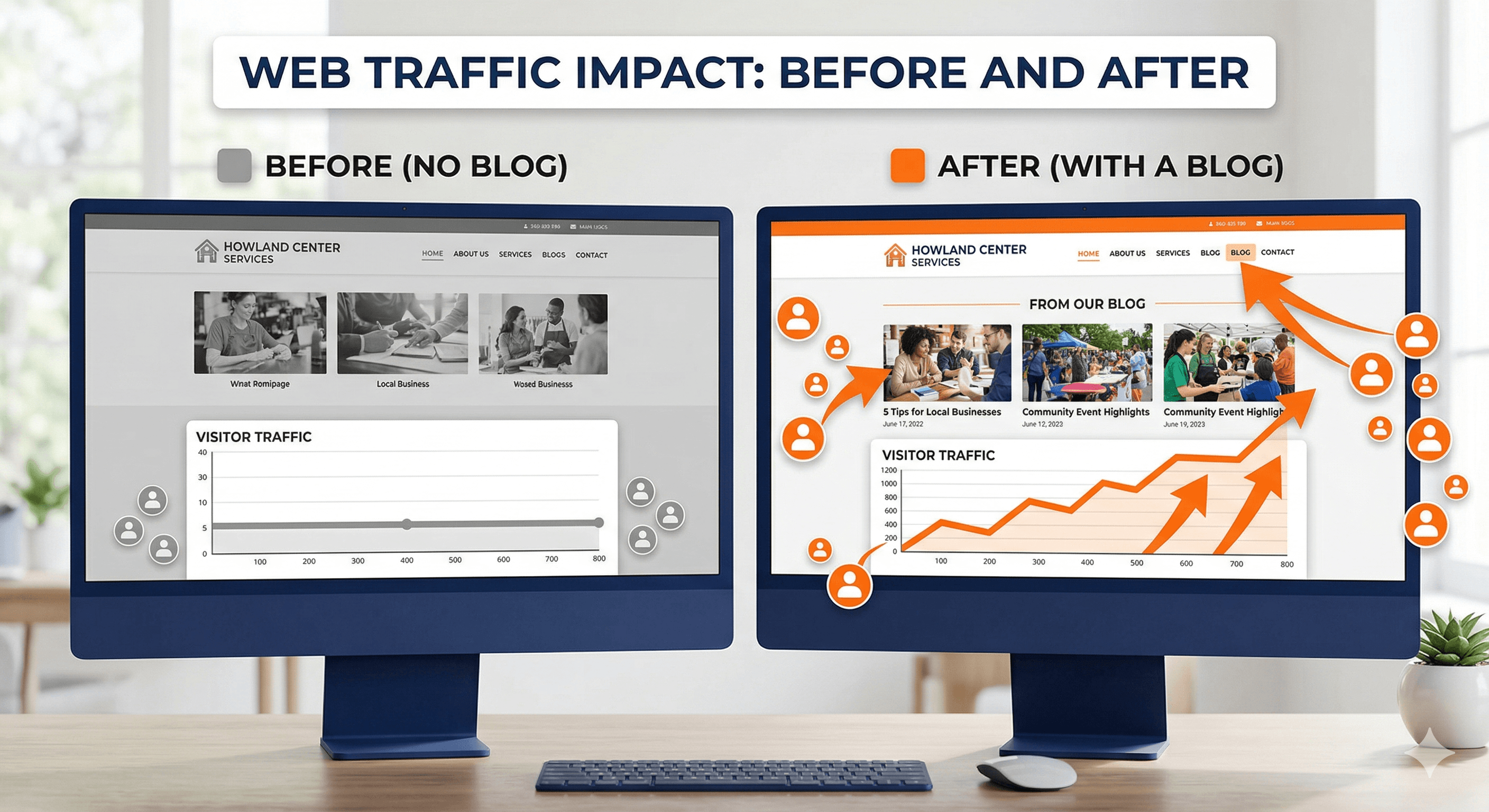Does Your Small Business Website Need a Blog?