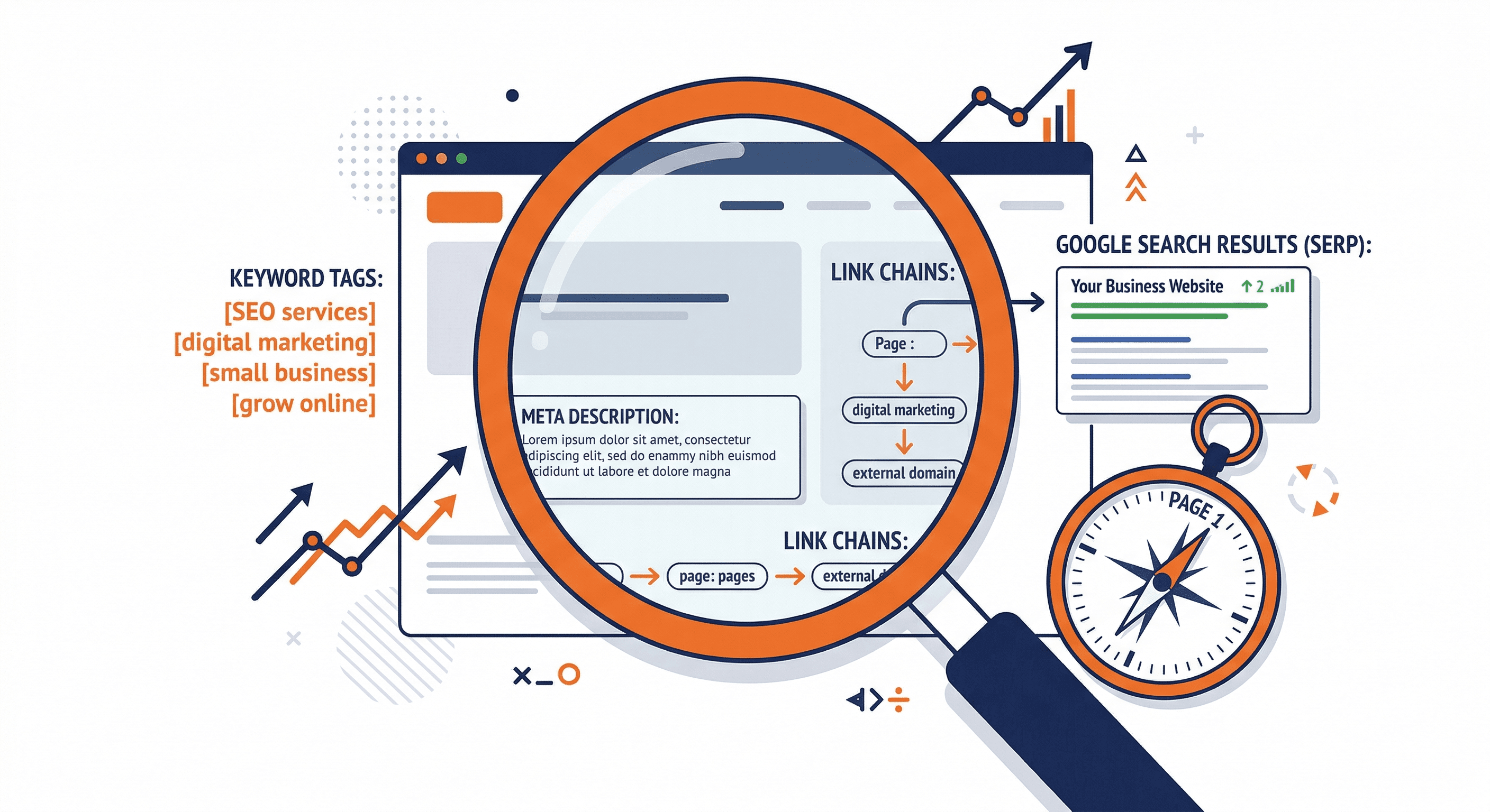 SEO for Small Businesses: Everything You Need to Know